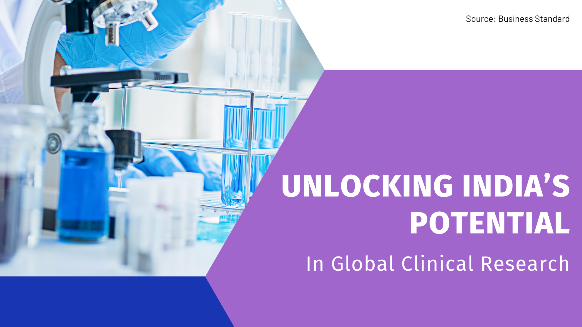 Clinical Research