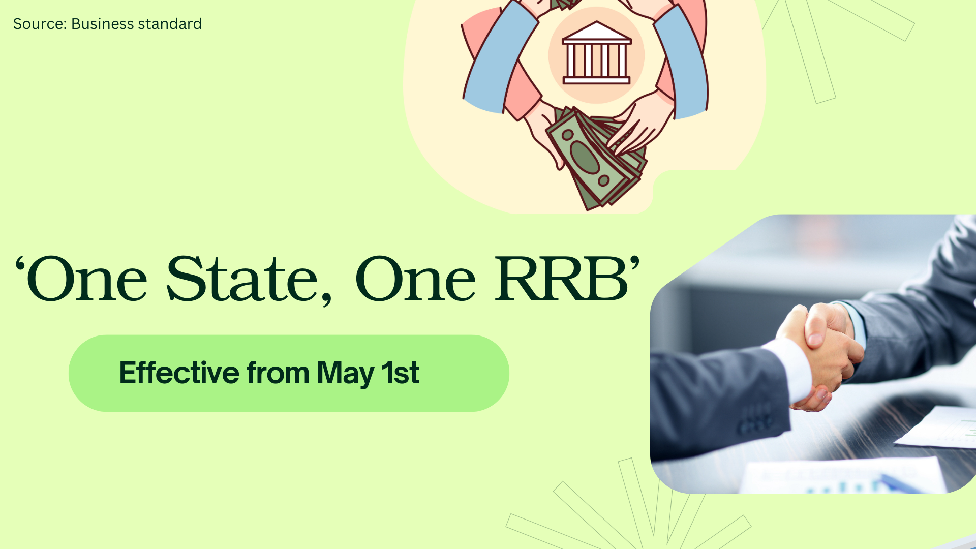 One state one RRB