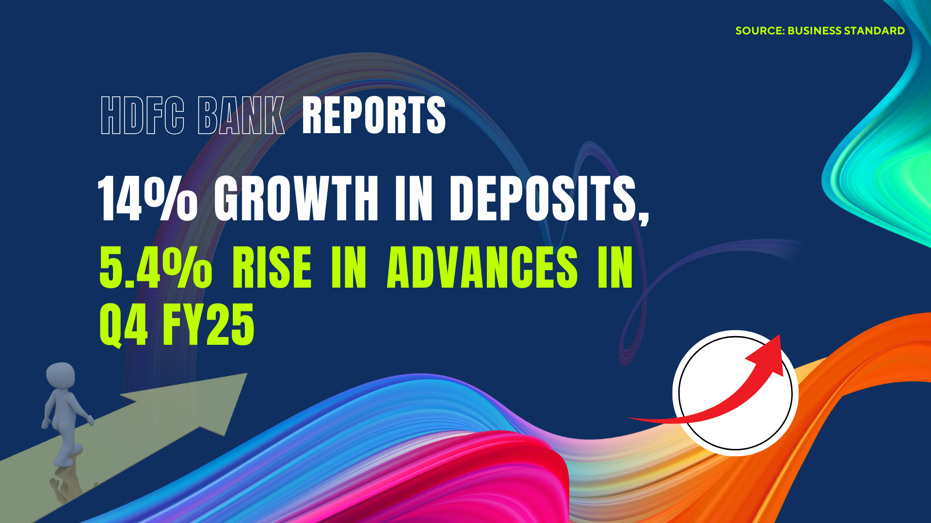 HDFC Updtes